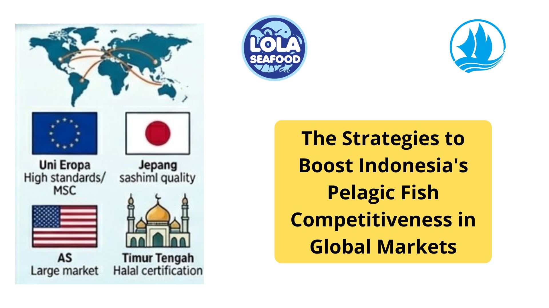 The Strategies to Boost Indonesia's Pelagic Fish Competitiveness in Global Markets